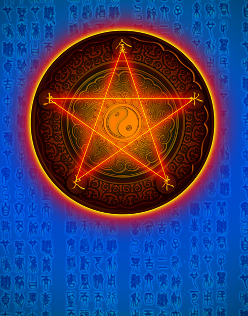 Five Lucky Elements